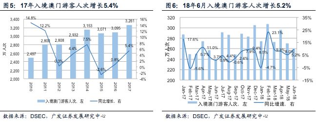 新澳门一码中中特,数据整合设计解析_LE版83.267