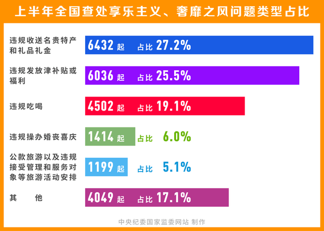 2024年正版资料免费大全亮点,真实解答解释定义_Hybrid81.226