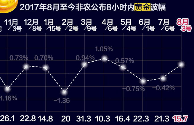 第275页