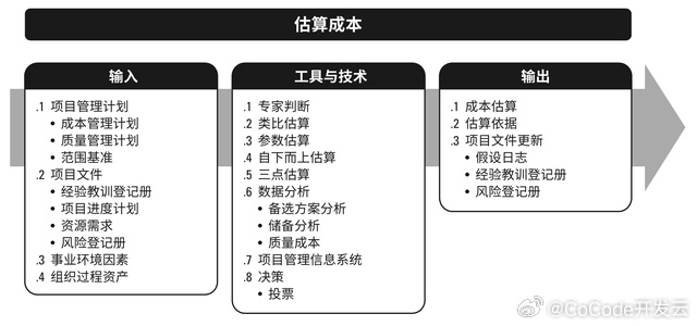 澳门神算子精准免费资料,数据整合执行方案_精装款49.836