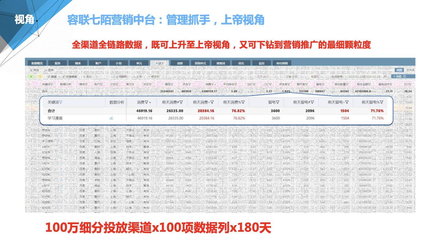 新奥管家婆资料2024年85期,实地数据分析方案_扩展版70.171