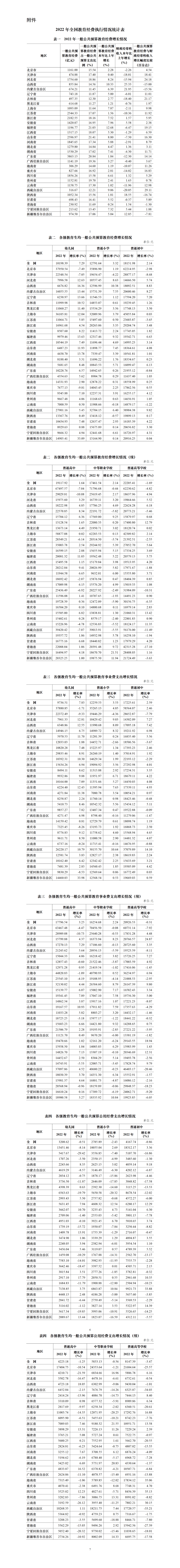 澳门三码三码精准100%,数据整合计划解析_Linux27.41