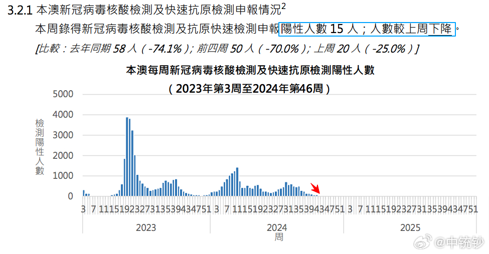 澳门六开奖结果2024开奖今晚,全面数据策略解析_Chromebook60.657