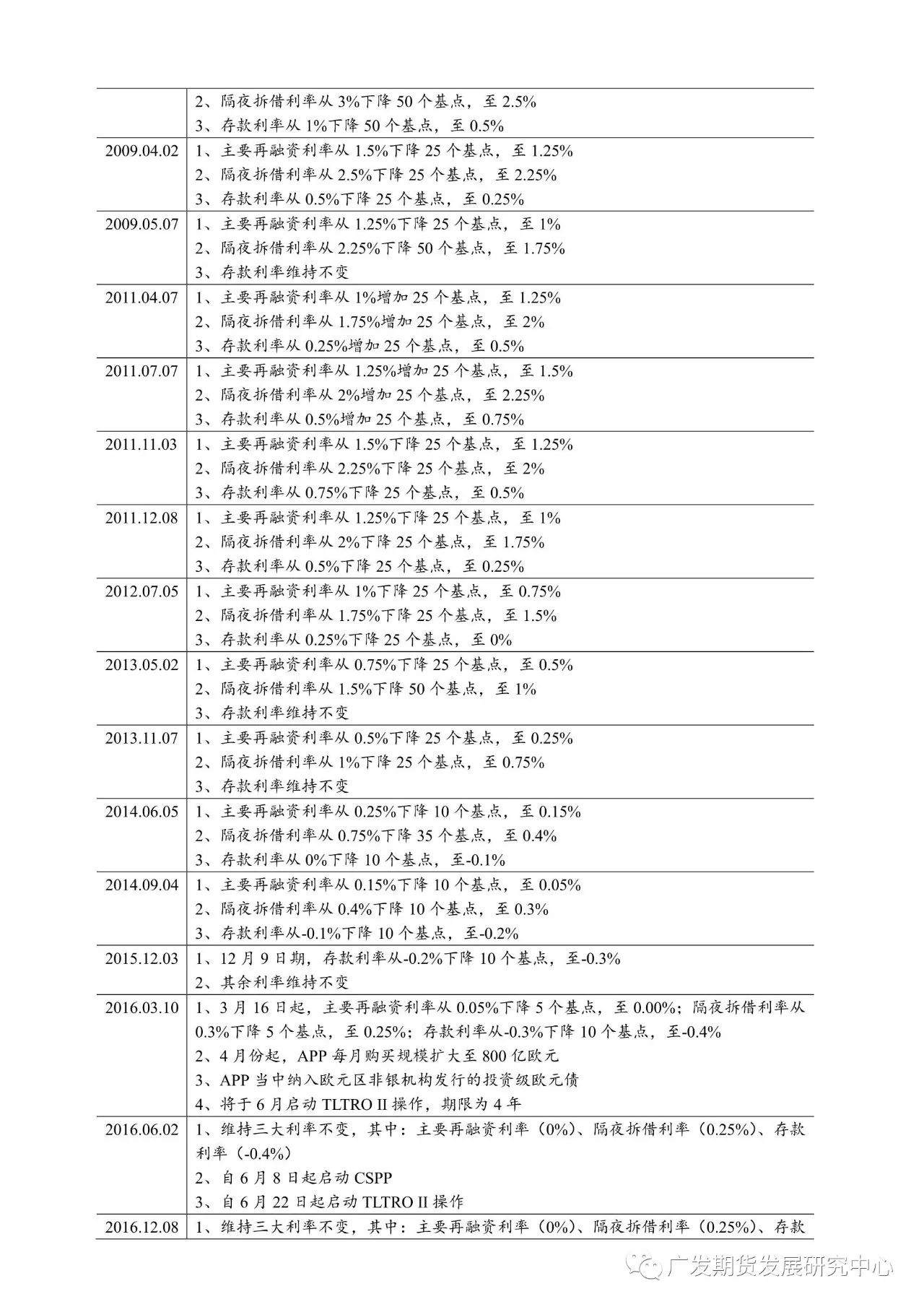 7777788888精准一肖,实证研究解释定义_10DM31.791