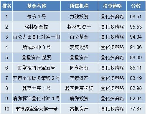 黄大仙精准内部六肖,快速方案执行_N版54.681