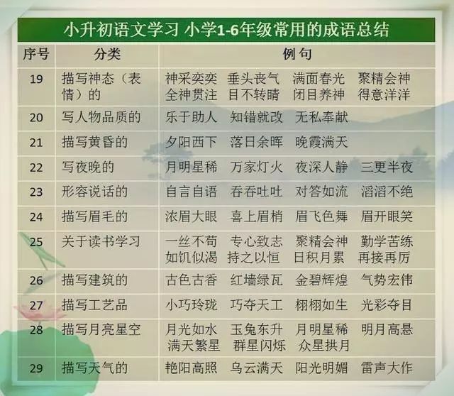 正版资料免费资料大全十点半,确保成语解释落实的问题_PT66.791