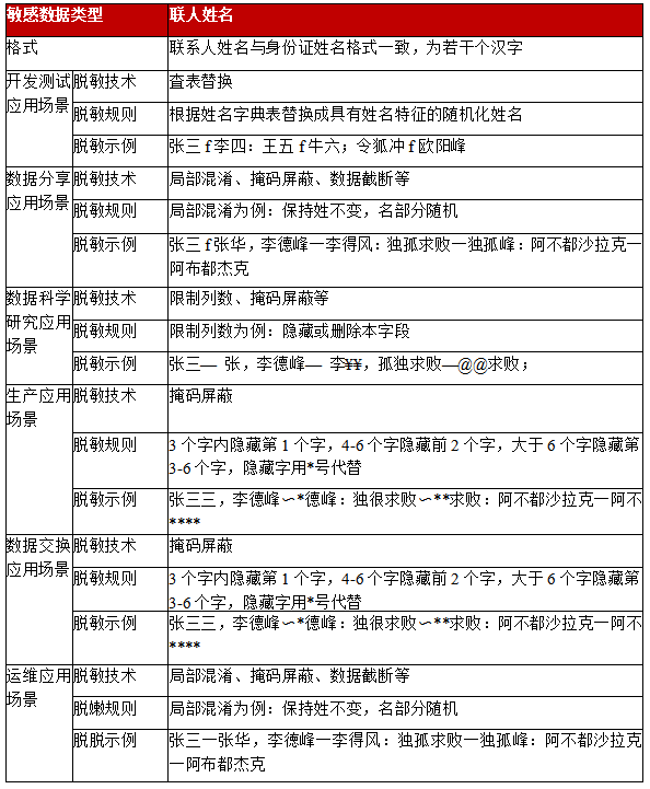 澳门一肖一码伊一特一中,深度应用策略数据_微型版85.463