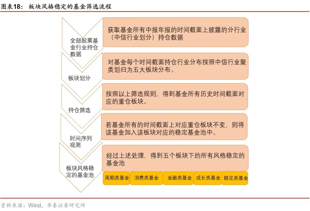 2024正版资料全年免费公开,稳定性策略设计_Plus85.884