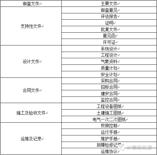 2024年新澳历史开奖记录,结构化推进计划评估_经典款84.54