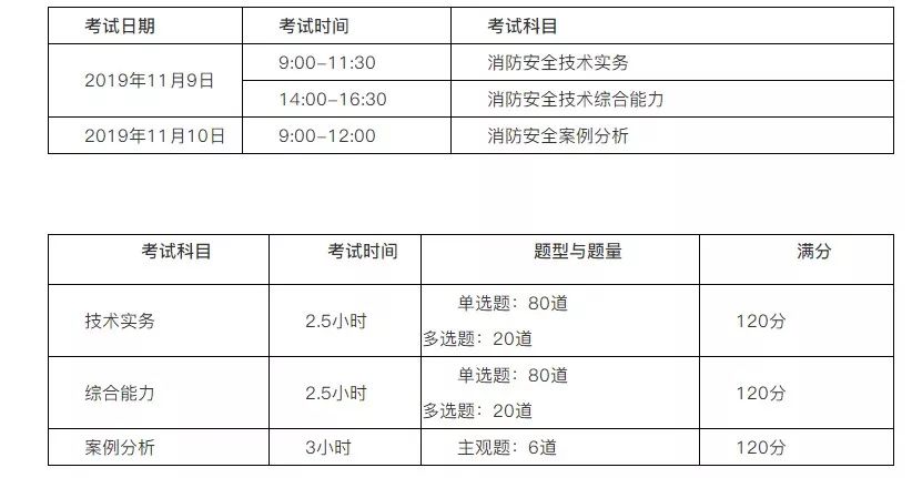 澳门六开奖结果2024开奖记录今晚直播,广泛的解释落实方法分析_NE版90.555