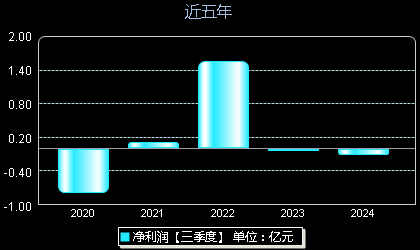 科力远引领行业变革，迈向发展新纪元，最新消息揭秘！