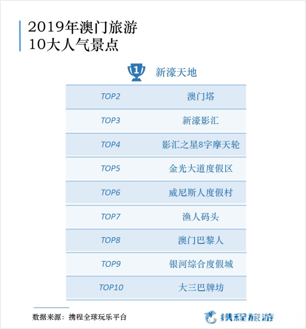 澳门六开奖结果2024开奖记录查询表,深度研究解释定义_Notebook39.786