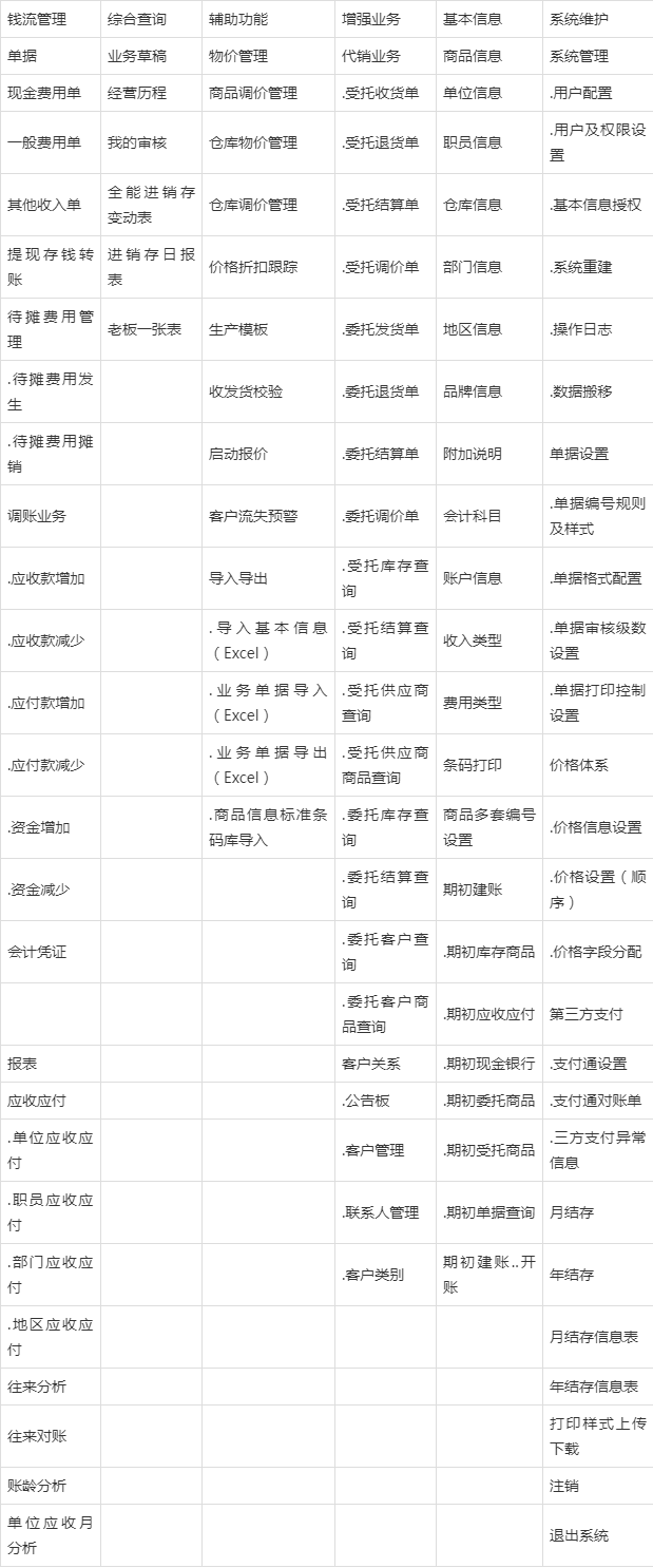 管家婆的资料一肖中特46期,适用实施计划_XR38.861