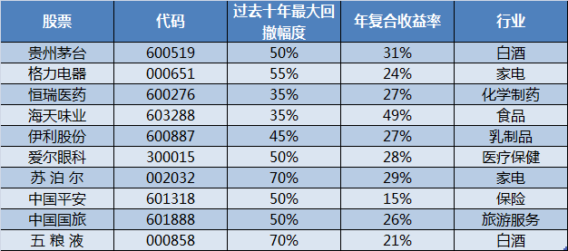 2024今晚开特马开奖结果,安全设计解析策略_DP23.311