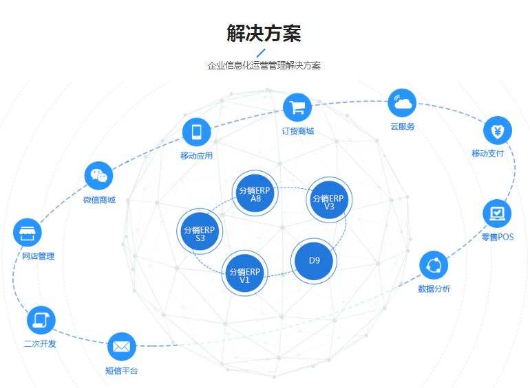 管家婆一码中一肖2024,多元方案执行策略_DP66.706