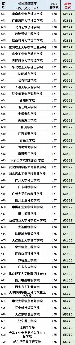 四川高考改革最新动态与趋势分析（聚焦2017年）