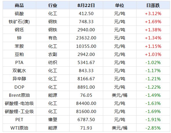 2024年新澳天天开奖资料大全正版安全吗,适用性策略设计_潮流版85.627