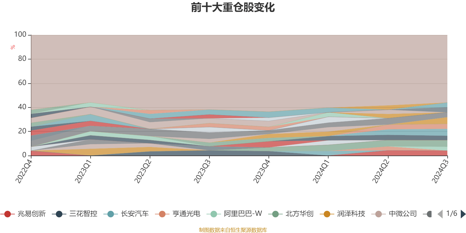 2024年奥门免费资料大全,最新研究解析说明_Plus77.901