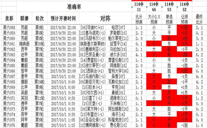 014941cσm查询,澳彩资料,实效性策略解读_2D95.569