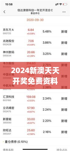 2024新澳天天彩正版免费资料,精细策略定义探讨_LE版24.767