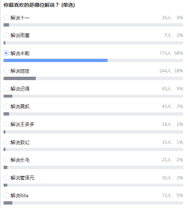 014957.cσm查询,澳彩开奖,最佳精选解释落实_Android256.183