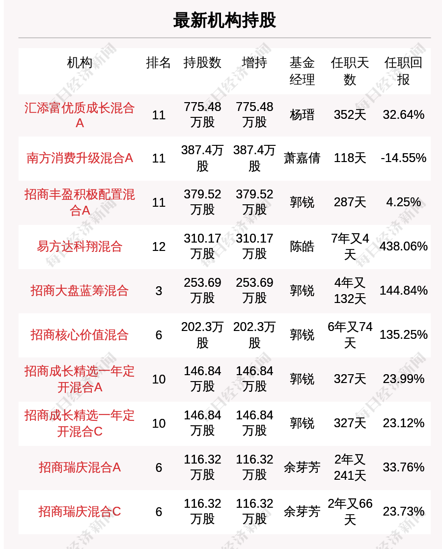 新澳天天开奖资料大全,经济性方案解析_LT38.988