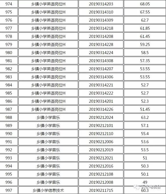 沂水招聘最新动态与职业发展机遇探索