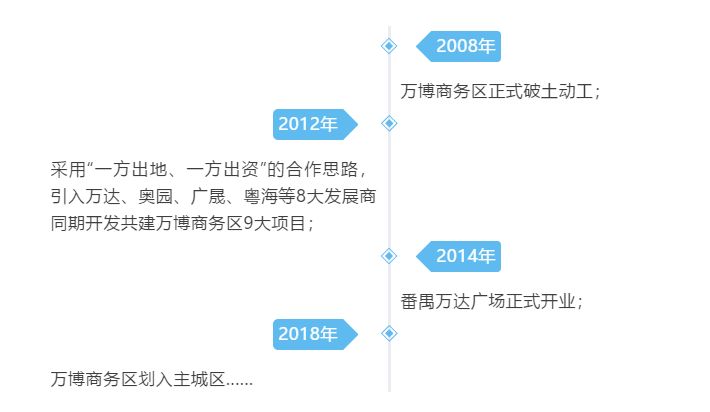 万博最新网址探讨，风险警示与安全性分析