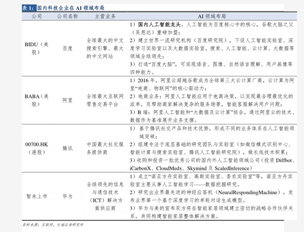 今日菜籽价格走势，市场现状、影响因素与未来展望