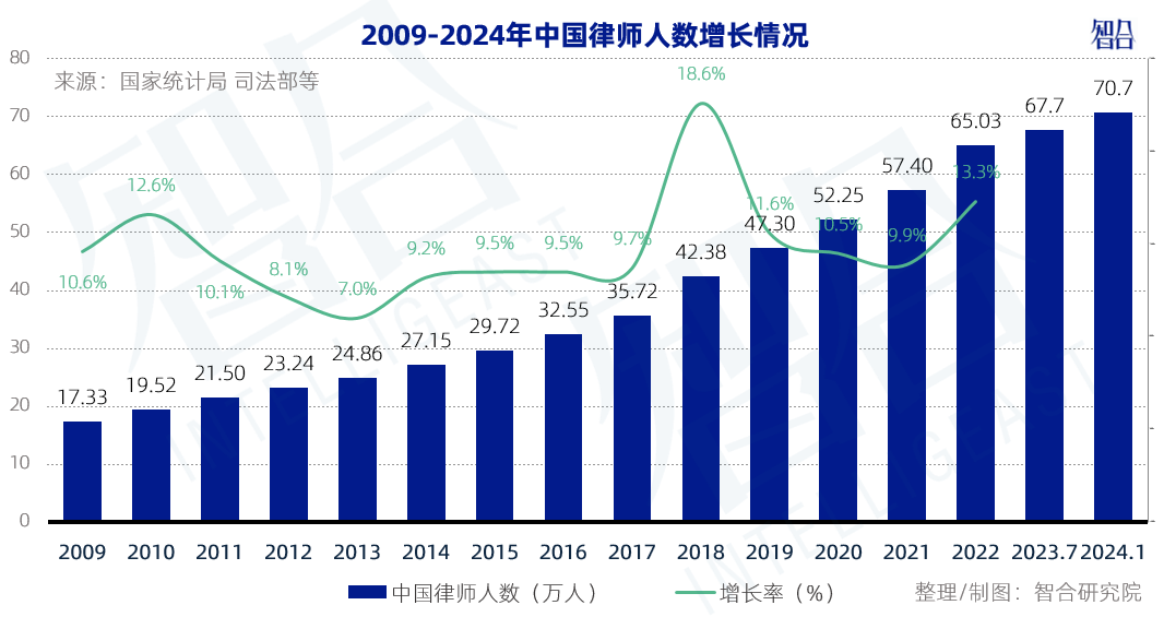 2024新澳精准资料大全，统计解答解释落实_tr11.65.23